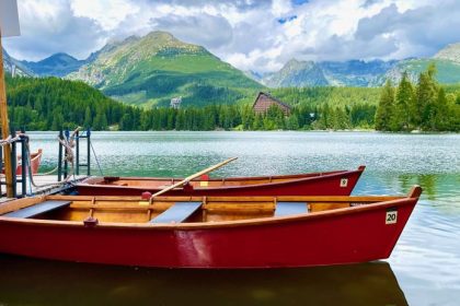 Ktore miesta v Tatrach lakaju najviac turistov