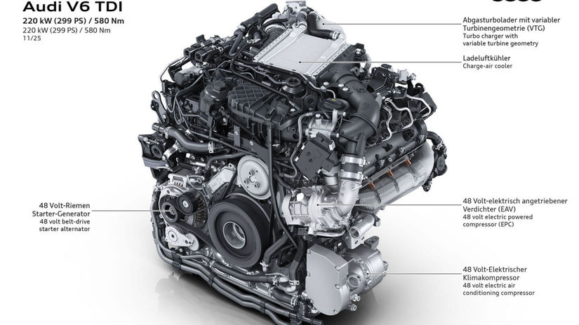 Audi odhalilo viac o uzasnom naftovom motore 30 TDI obsahuje elektricky kompressor