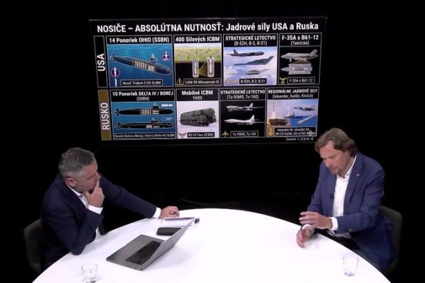 Expert Briza Rusko udrziava svoju moc medzi velmocami uz len vdaka svojmu silnemu jadrovemu arzenalu